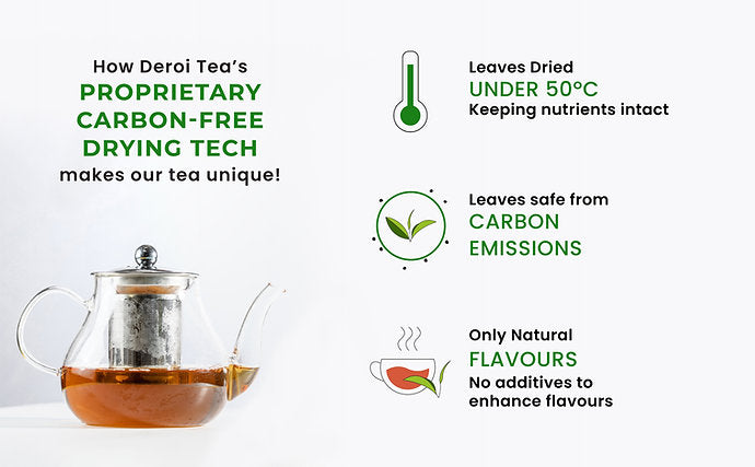Deroi Tea's carbon-free drying tech process