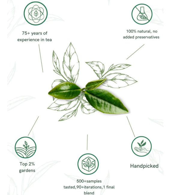 1950 Origins Darjeeling Mist Long Leaf Tea