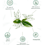 1950 Origins Golden Dusk Long Leaf Tea