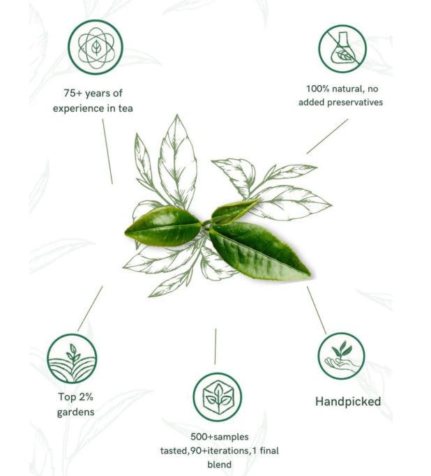 1950 Origins Golden Dusk Long Leaf Tea