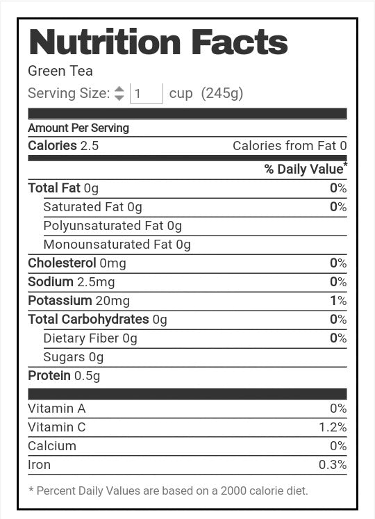 Aromica Green Mint Tea Nutrition Facts