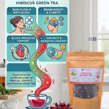 Deroi Hibiscus Premium Green Tea Green Tea Blend  - India’s First Carbon-Free Tea From Assam - Pack of 2