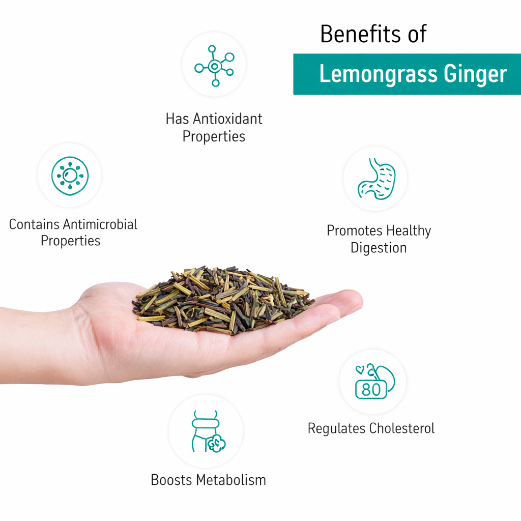Benefits of Oh Cha Lemongrass Ginger