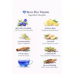Brinita Blue Pea Tisane Ingredient Benefits