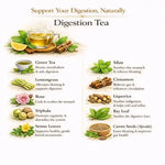 Brinita Digestion Elixir Tea