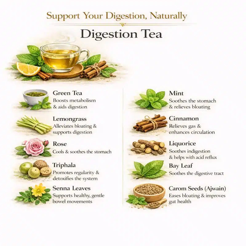 Brinita Digestion Elixir Tea