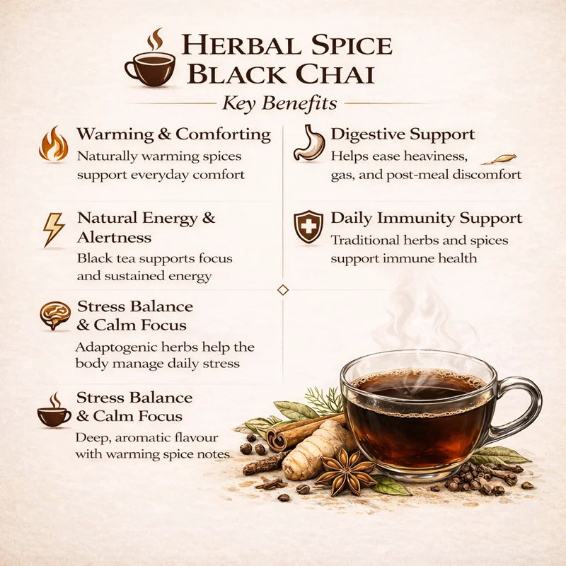 Brinita Herbal Spice Black Leaf Chai Benefits