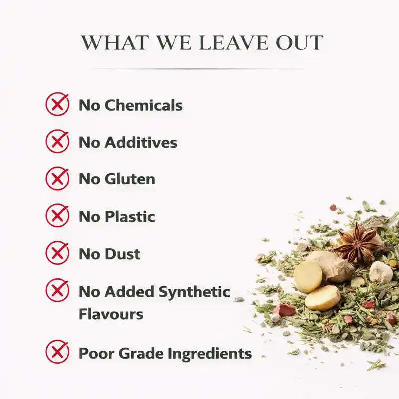 Brinita Tea Information