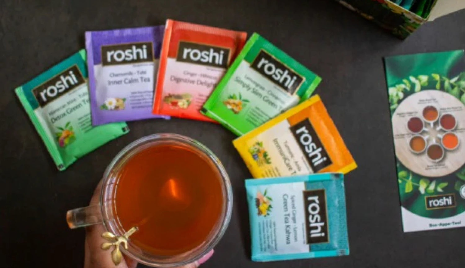 Collection of Roshi Tea