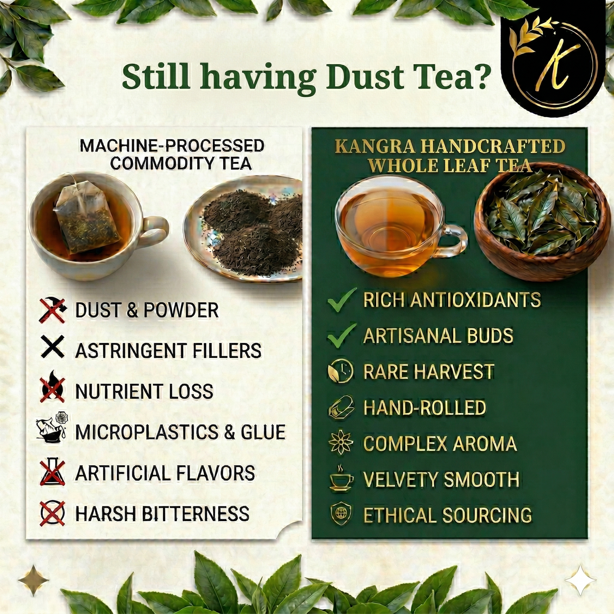 Commodity Tea and Kangra Handcrafted Whole Leaf Tea Comparison with Health Benefits