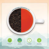 Dabri Darjeeling Orthodox Black Tea – Majherdabri Tea Estate