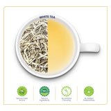 Dabri White Tea Box – Gentle and Refreshing