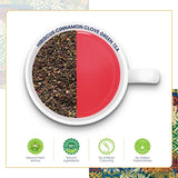 Dabri Hibiscus Cinnamon Clove Green Tea – Majherdabri Tea Estate