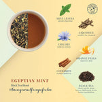 Dancing Leaf Egyptian Mint Black Tea