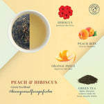 Dancing Leaf Green Tea Blend with Natural Peach and Hibiscus