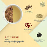 Dancing Leaf Rose Blush Tea