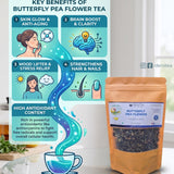 Deroi Butterfly Pea Flower(Blue Tea) Green Tea Blend  for Skin, Hair  - India’s First Carbon-Free Tea From Assam