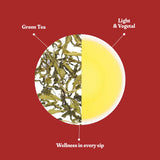 Dorje Teas Autumn Flush Darjeeling Green Tea | Floral Sweetness with a Buttery Finish