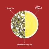 Dorje Teas First Flush Darjeeling Green Tea | Harvested from the Earliest Leaves of Spring
