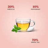 Dorje Teas Hibiscus Green Tea with Berry-Like Tartness & Cool Mint Finish