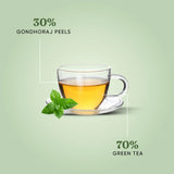 Dorje Teas Jasmine Darjeeling Green Tea | An Exquisite Expression of Leaf and Flower