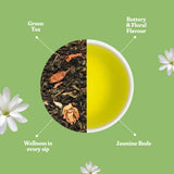 Dorje Teas Jasmine Darjeeling Green Tea | An Exquisite Expression of Leaf and Flower