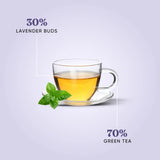 Dorje Teas Lavender Green Tea | Beautiful Balance of Freshness and Floral Grace