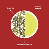 Dorje Teas Monsoon Flush Darjeeling Green Tea | Handpicked through the Himalayan Rains