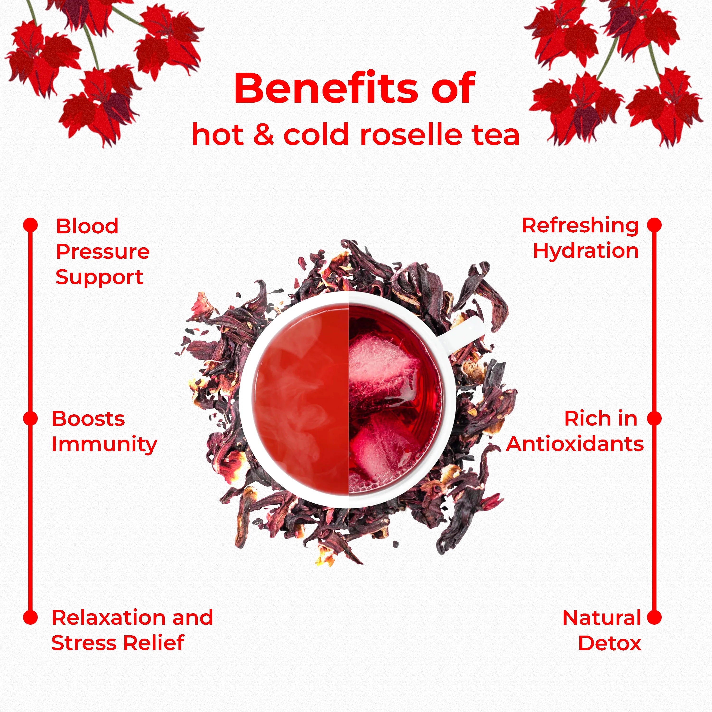 Hot and cold roselle tea benefits