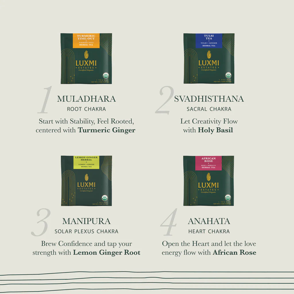Four Luxmi Chakras Tea Packs