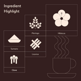 Iron Kettle  Sanjeevani Hibiscus and Moringa with Green Tea – Rich in Antioxidants – Tea Bags