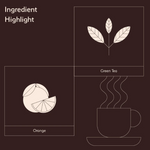 Iron Kettle Orange Green Tea Ingredients