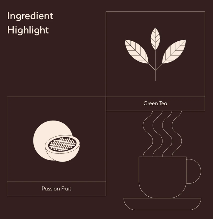 Iron Kettle Passion Fruit Green Tea Ingredients