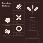 Iron Kettle Sanjeevani Collection Ingredients