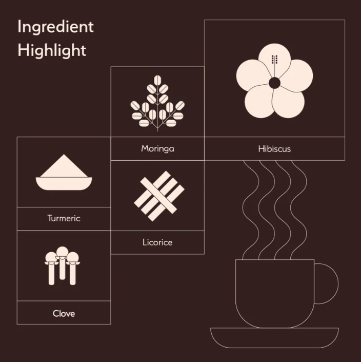 Iron Kettle Sanjeevani Hibiscus and Moringa Tea Ingredients