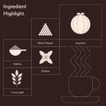 Iron Kettle Sanjeevani Kokum and Black Cumin Ingredient Highlight