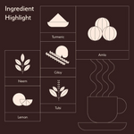 Iron Kettle Sanjeevani Turmeric Tea Ingredients