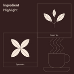 Iron Kettle Spearmint Green Tea Ingredients