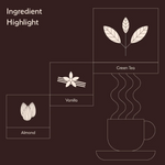Iron Kettle Vanilla Almond Green Tea Ingredients