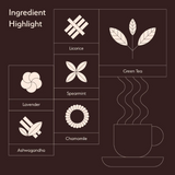 Iron Kettle Sanjeevani Ashwagandha and Chamomile blended with Green Tea for Stress and Sleep Support – Tea Bags