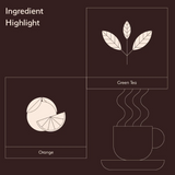 Iron Kettle Orange Green Tea – Tea Bags