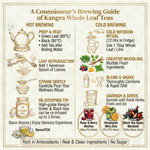 Kangra Tea Steeping Methods