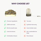 Comparison chart of loose tea leaves and tea bag