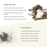 Comparison chart of whole leaf teas and dust & broken tea leaves
