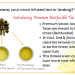 Kangra ImmuniTEA Introducing Premium Reinfusible Tea