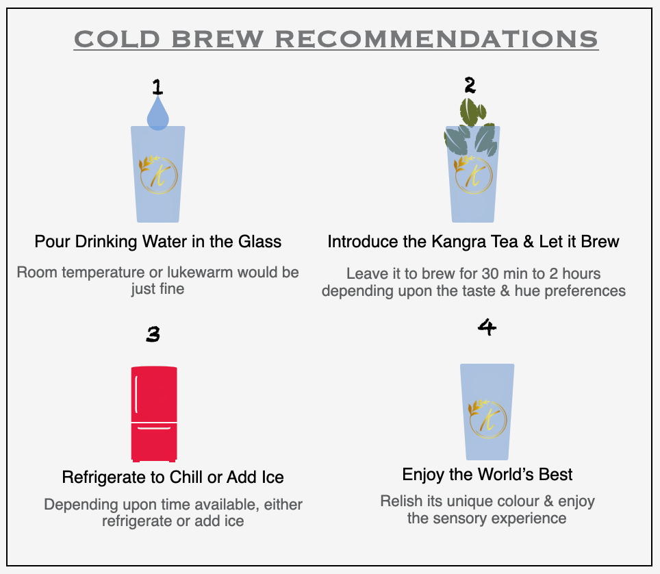 Kangra Tea House BeauTEA — Cold Brew Recommendation