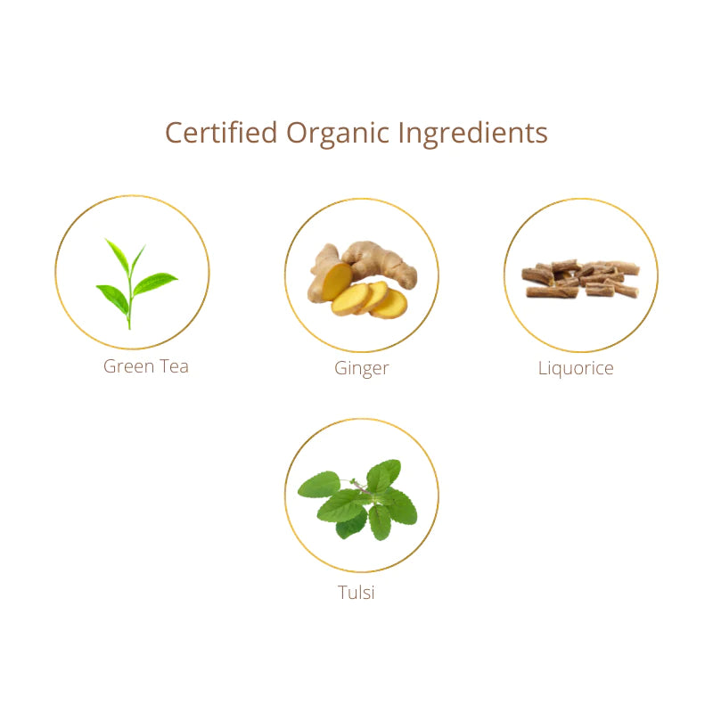 Certified Organic Ingredients - Green Tea, Ginger, Liquorice, and Tulsi
