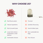 Comparison chart of tea product