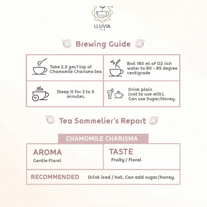 Lluvia Chamomile Charisma Brewing Guide