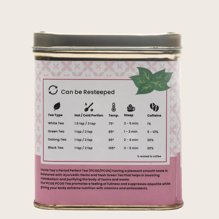 Lluvia Periods Perfect Speciality Tea